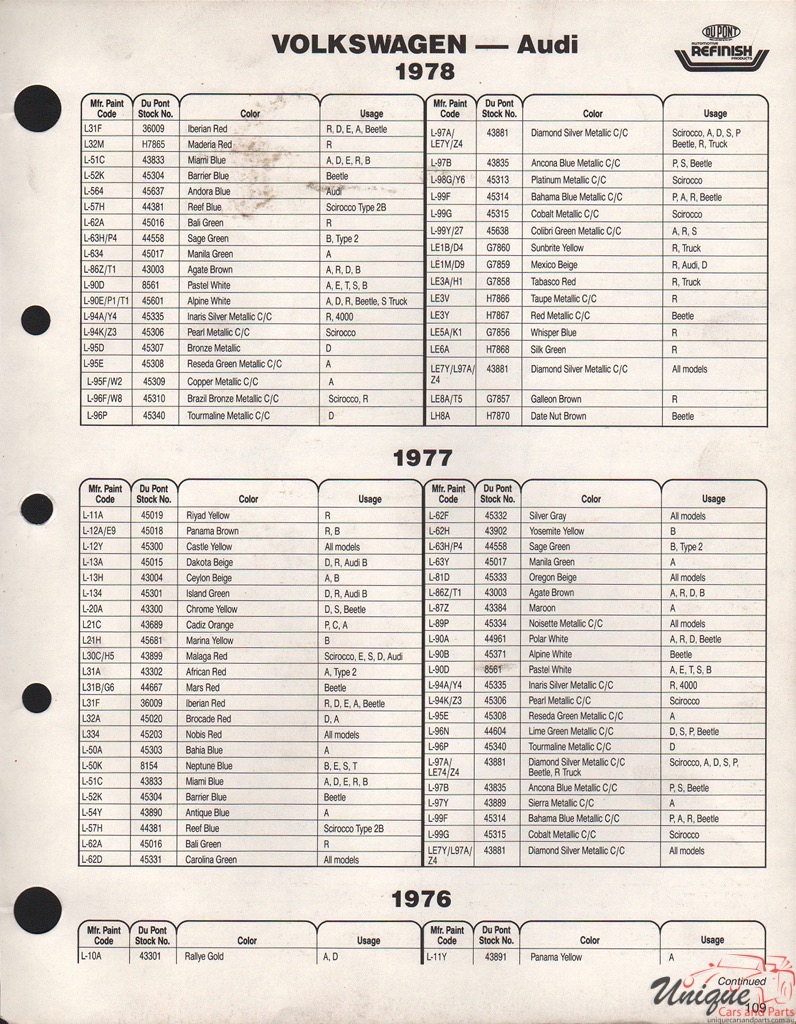 1977 Volkswagen Paint Charts DuPont International 1